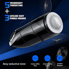 3D Realistic Vagina Pussy Stroker Masturbation Cup - Lusty Age