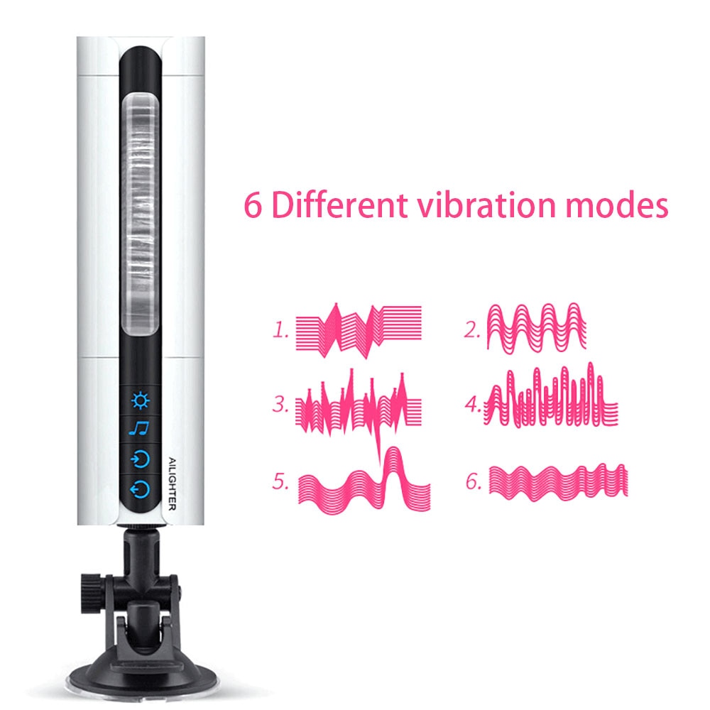 Handsfree Rotatable Throat Hand men's Penis Massager - Lusty Age