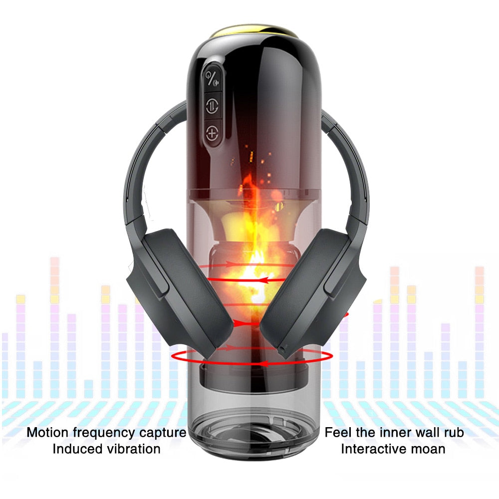 Fully Automatic Thrusting Rotating Masturbation Stroker - Lusty Age