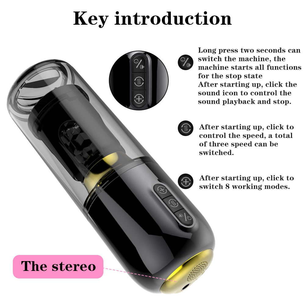 Fully Automatic Thrusting Rotating Masturbation Stroker - Lusty Age