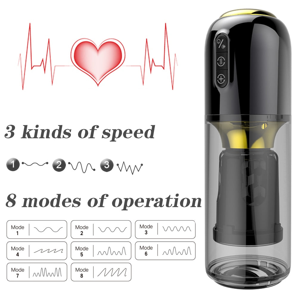 Fully Automatic Thrusting Rotating Masturbation Stroker - Lusty Age