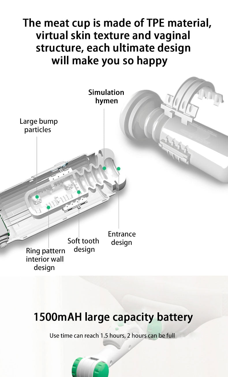 REMOTE CONTROLLER AUTOMATIC TELESCOPIC WEARABLE MASTURBATOR - Lusty Age