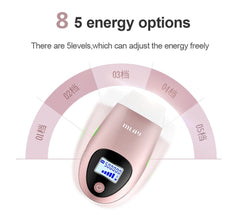 Ultrafast IPL Hair Removal Handset - Lusty Age