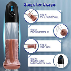 PleasureMax Electric Vacuum Pump with Sensation Sleeve