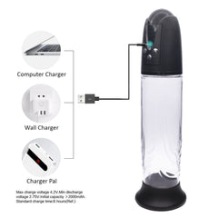 PleasureMax Electric Vacuum Pump with Sensation Sleeve