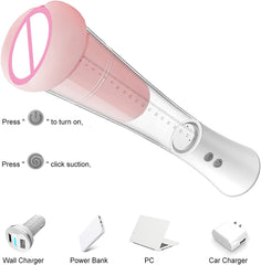 2 in 1 Penis Enlargement Vacuum Pump Pussy Stroker