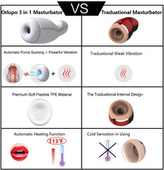 Stroker with Suction & Vibration Heating for Men Masturbation - Lusty Age