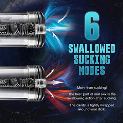 Electric Male Masturbator Cup with Visible Enlargement Function - Lusty Age