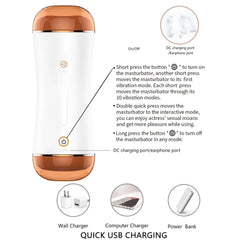 Automatic Dual Channel 10mode vibrator male masturbation Cup
