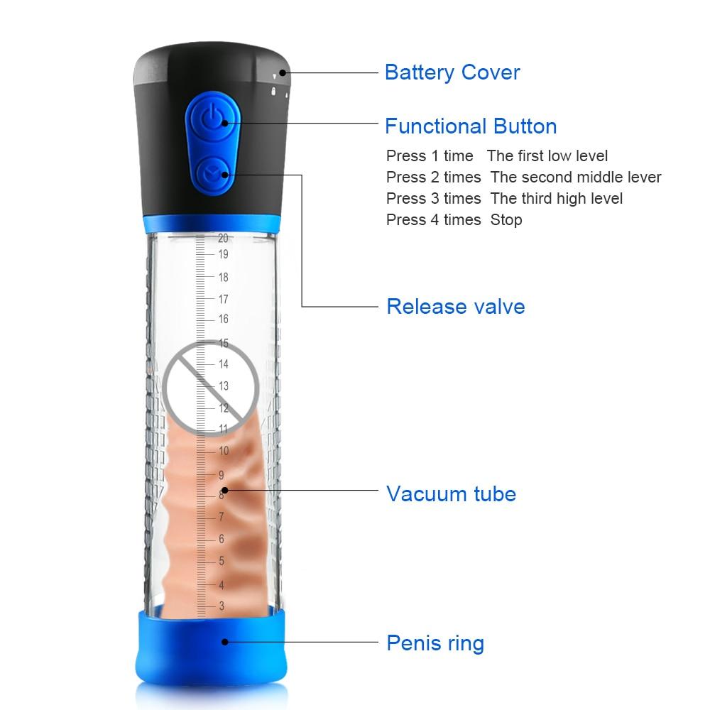 Power Controller Penis Extender Pump - Lusty Age