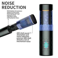 Automatic 3D Realistic Vagina Male Masturbation Cup - Lusty Age