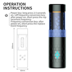 Automatic 3D Realistic Vagina Male Masturbation Cup - Lusty Age