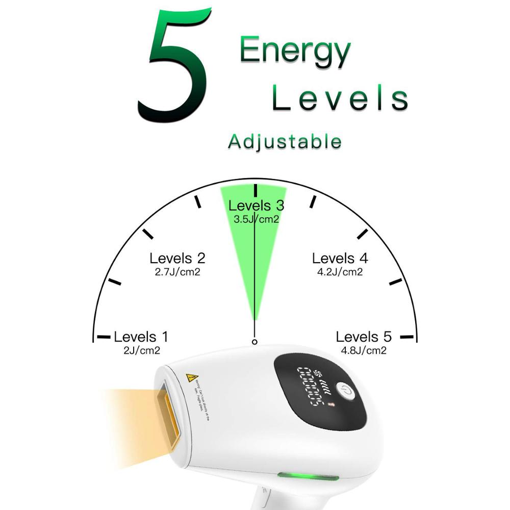 IPL HAIR REMOVAL HANDSET - Lusty Age