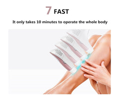Ultrafast IPL Hair Removal Handset - Lusty Age