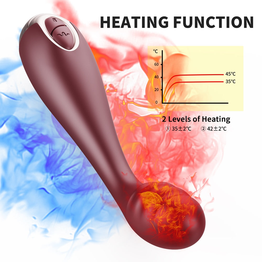 Fast Orgasm G Spot Finger Vibrator - Lusty Age