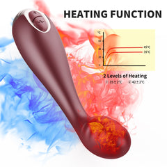Fast Orgasm G Spot Finger Vibrator - Lusty Age