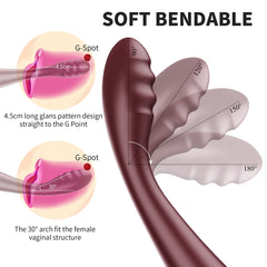 Fast Orgasm G Spot Finger Vibrator - Lusty Age