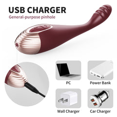 Fast Orgasm G Spot Finger Vibrator - Lusty Age