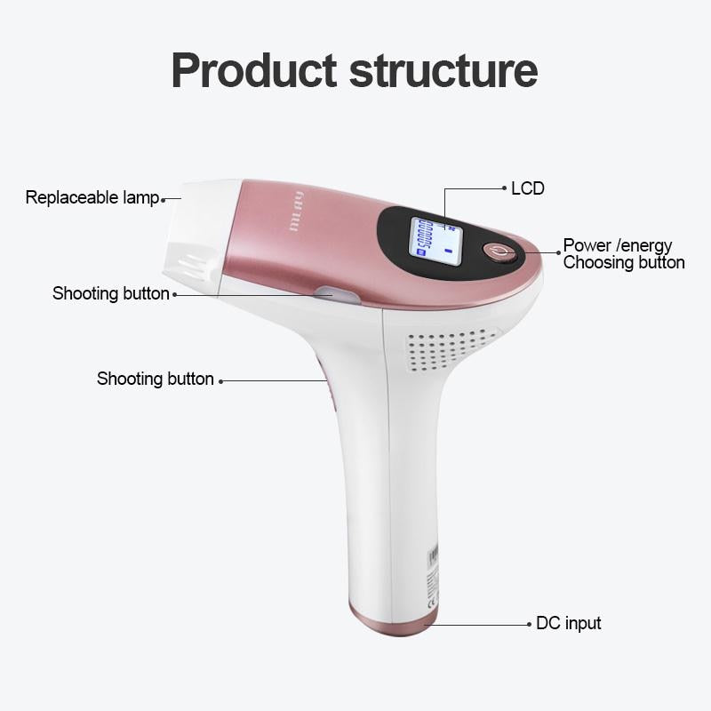 Ultrafast IPL Hair Removal Handset - Lusty Age