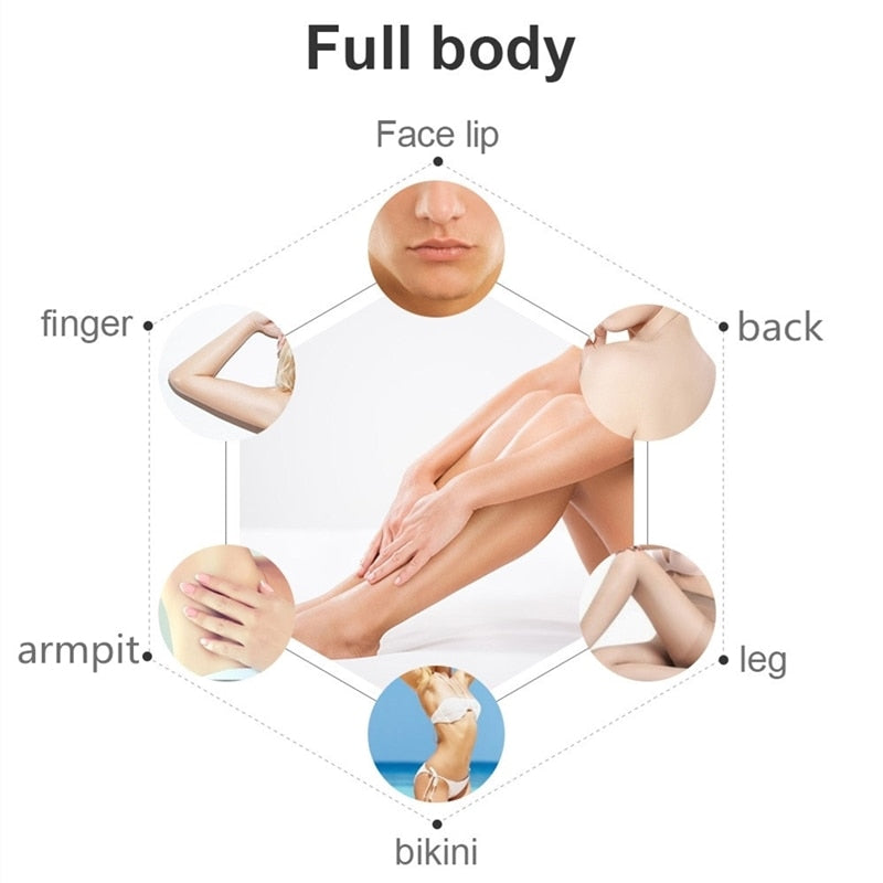 Ultrafast IPL Hair Removal Handset - Lusty Age