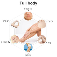 Ultrafast IPL Hair Removal Handset - Lusty Age