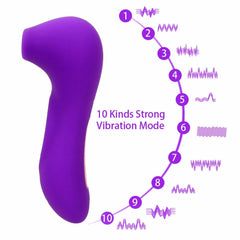 Sucker Vibrator - Lusty Age